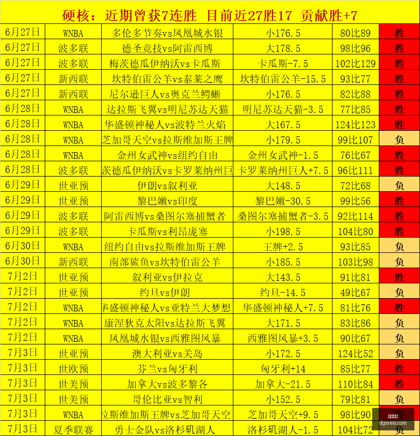 九游娱乐,手机游戏,游戏攻略,九游娱乐,手机游戏,游戏攻略,在线娱乐,九游下载,九游社区,九游手游,游戏资讯,九游活动,游戏礼包
