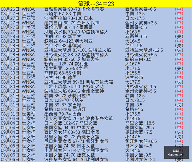 切尔西与阿,森纳昔日巨,切赫,九游娱乐,手机游戏,游戏攻略,在线娱乐,九游下载,九游社区,九游手游,游戏资讯,九游活动,游戏礼包