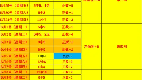九游娱乐，九游社区， 053543